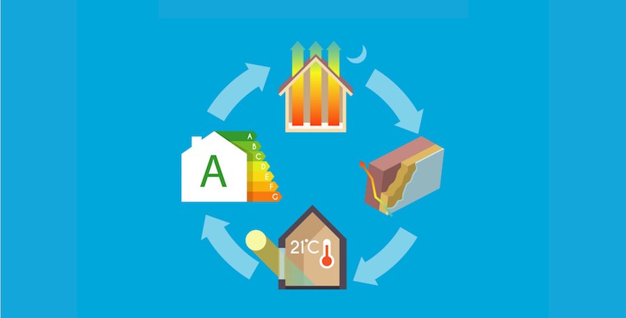 steel-frame-conforto-termico