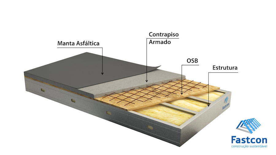 steel-frame-laje-de-cobertura