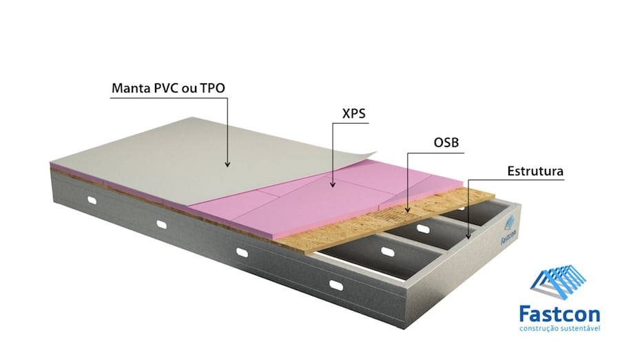steel-frame-laje-seca-cobertura