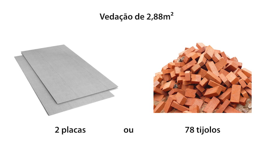 steel-frame-vedacao